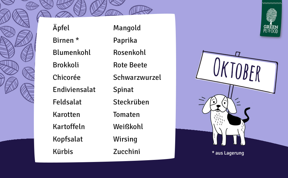 Hund Gemüse