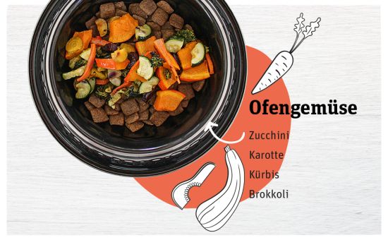 Saisonkalender_November_Rezept_970x600